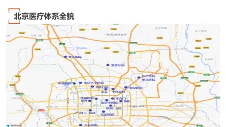 MSH最全医疗网络介绍北京篇